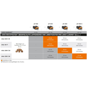 36209-5_Stihl_12522000044