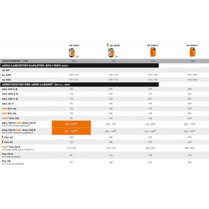 48776-5_Stihl_LA012000002