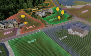 Mammotion-LUBA-2-AWD-Zonen-No-go-Zonen