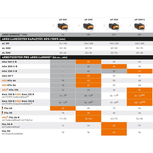 27482-1_Stihl_48504302520
