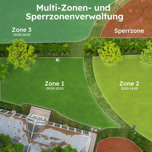 Anthbot-Genie-1000-8-Multi-Zonen