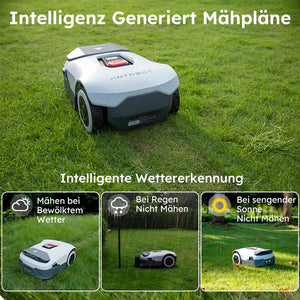 Anthbot-Genie-1000-9-Intelligente-Maehzeiten-Planung