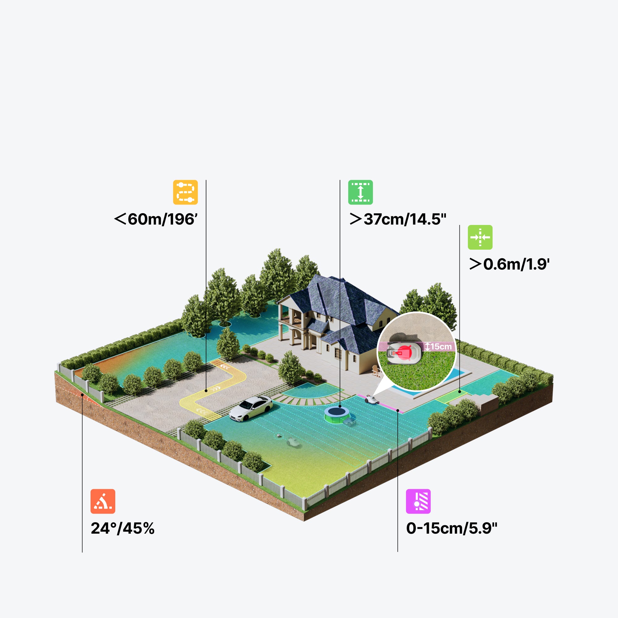 Complex Garden Mastery_3